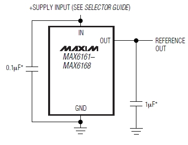 MAX6165B, Прецизионные, микромощные источники опорного напряжения, высокий выходной ток